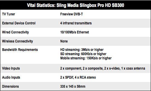 Slingbox Pro HD