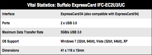 Buffalo ExpressCard IFC-EC2U3/UC