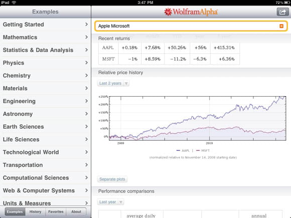 WolframAlpha