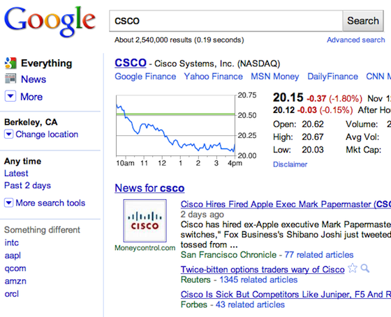 Google CSCO search