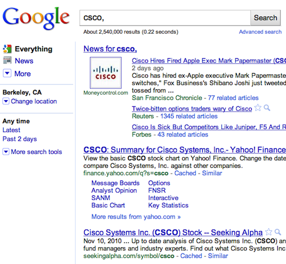 Google CSCO search with comma