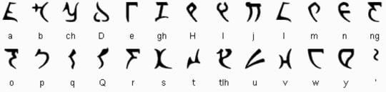 Klingon Alphabet