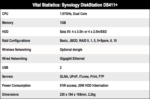 Synology DS411+