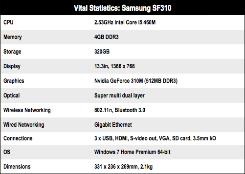 Samsung SF310