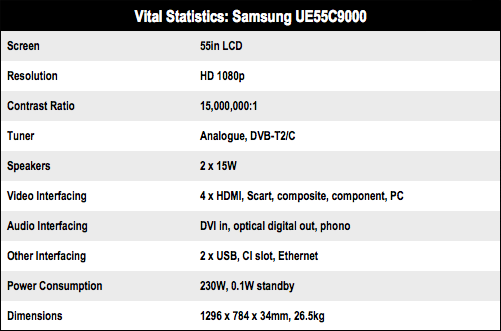 Samsung UE55C9000