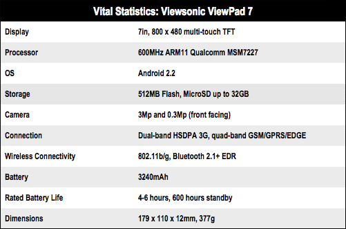 Viewsonic Viewpad 7