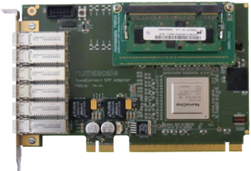 NumaConnect SMP Adapter Card