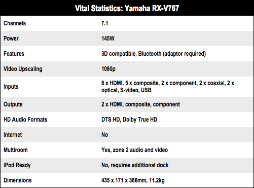 Yamaha RX-V767 • The Register