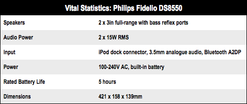 Philips Fidelio DS8550