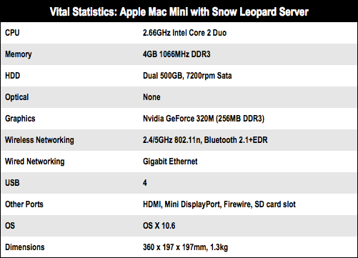 Mac Mini with Snow Leopard Serve