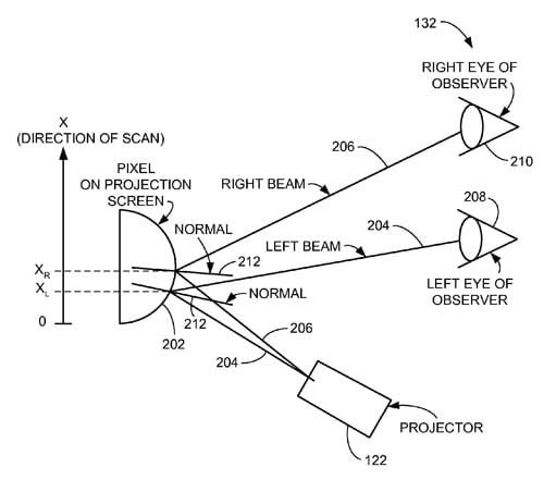 Apple 3D projector patent illustration