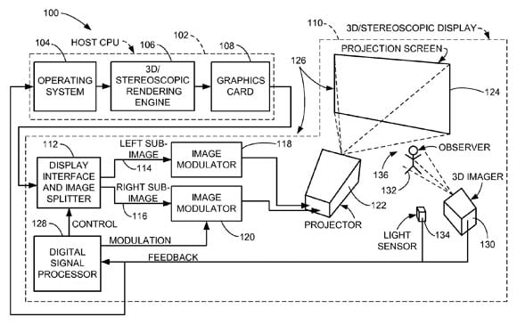 Apple 3D projector patent illustration