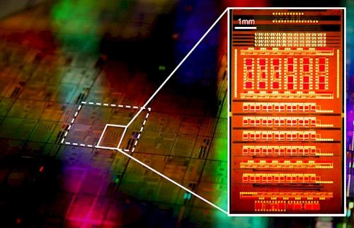 IBM Silicon Photonics Sniper Project