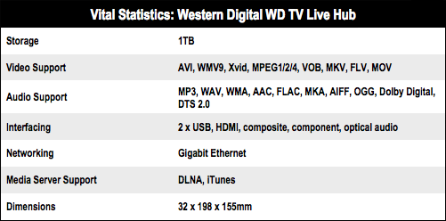 WDTV Live Hub