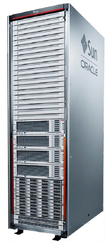 Oracle's Sparc SuperCluster T3-2