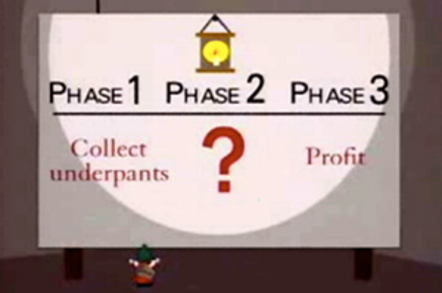 South Park's Underpants Gnomes