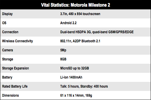 Motorola Milestone 2