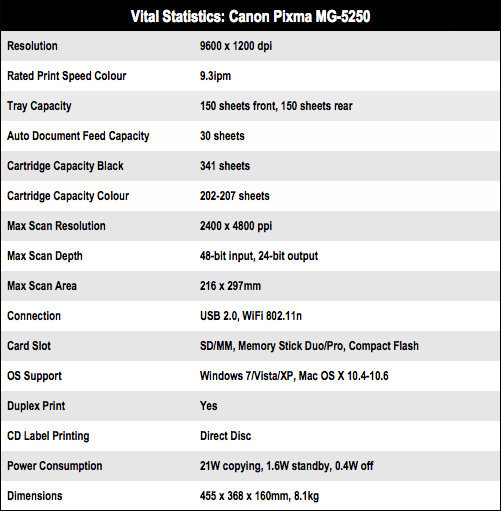 Canon Pixma MG-5250