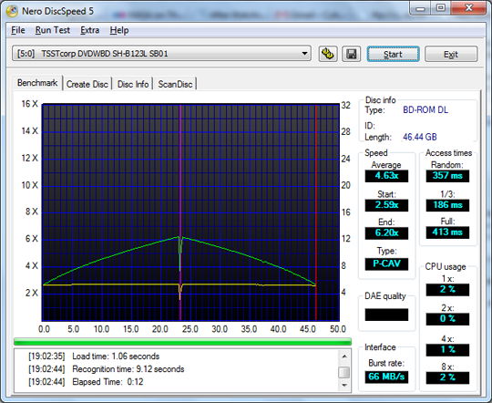 Samsung SH-B123