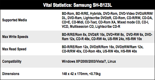 Samsung SH-B123