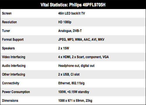 Philips 46PFL9705H Ambilight 46in LED