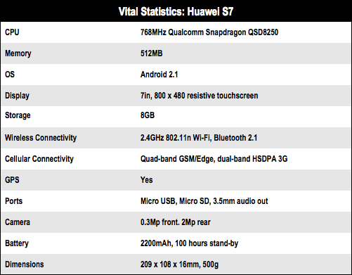 Huawei S7