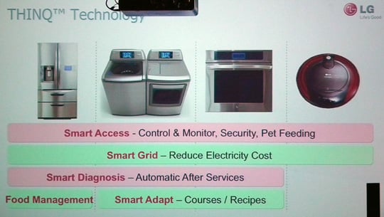 LG Smart Appliances