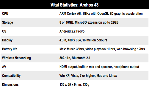 Archos 43