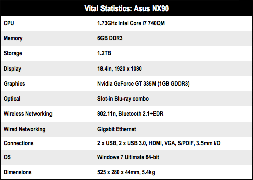 Asus NX90