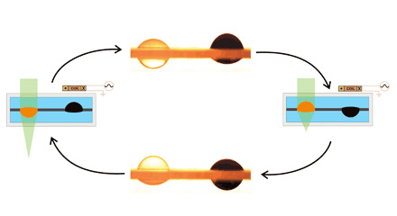 Electromagnetic liquid pistons for capillarity-based pumping