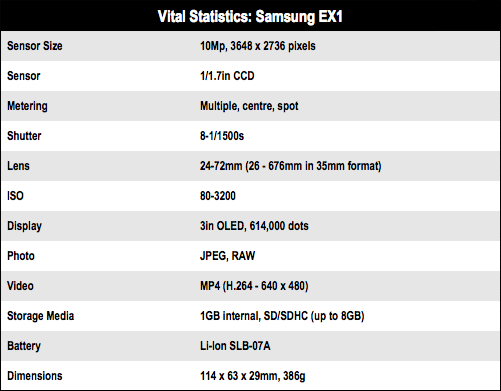 Samsung EX1