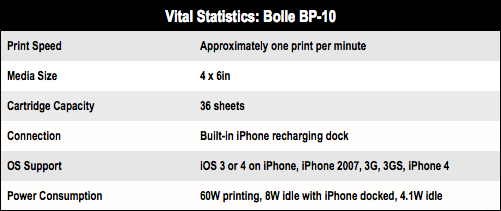 Bolle BP-10