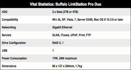 Buffalo LinkStation Pro Duo