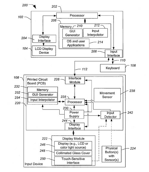 Apple 'display mouse' patent application