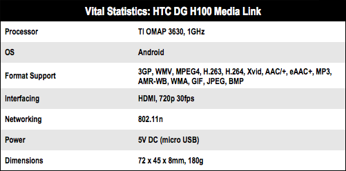 HTC DG H100 Media Link