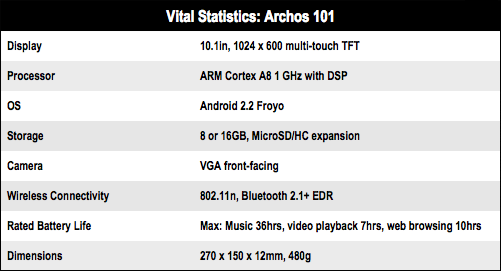 Archos 101