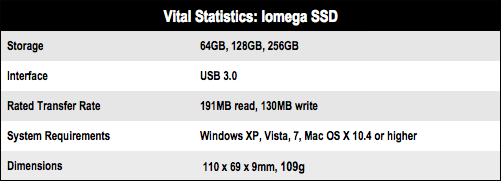 iomega SSD