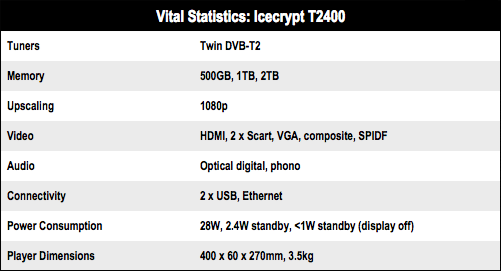 Icecrypt T2400