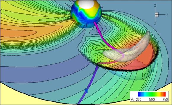 A coronal mass ejection in a model; the CME is the grey cloud toward the lower right. Credit: Dusan Odstrcil, George Mason University