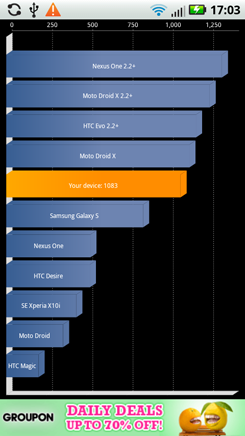 Motorola Defy