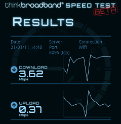 Speed test screen grab