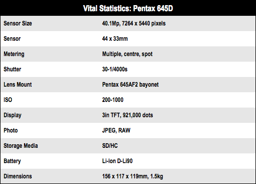 Pentax 645D