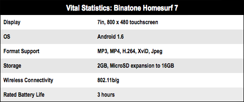 Binatone Homesurf 7