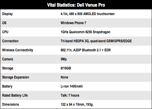 Dell Venue Pro