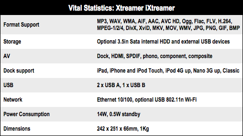 Xtreamer iXtreamer