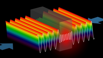 Anti-laser graphic