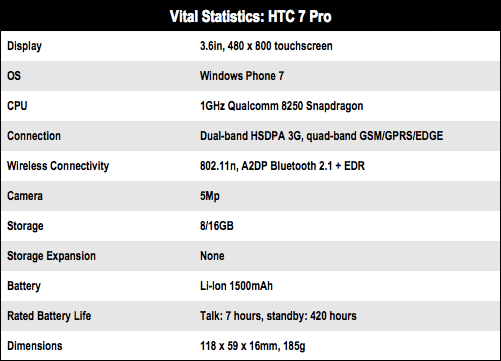 HTC 7 Pro