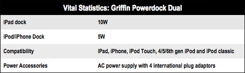 Griffin PowerDock Dual