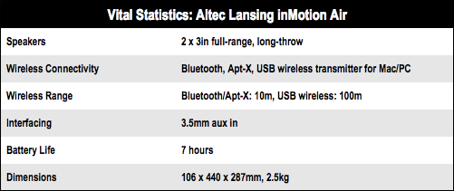 Altec Lansing inMotion Air