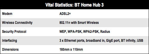 BT Home Hub 3